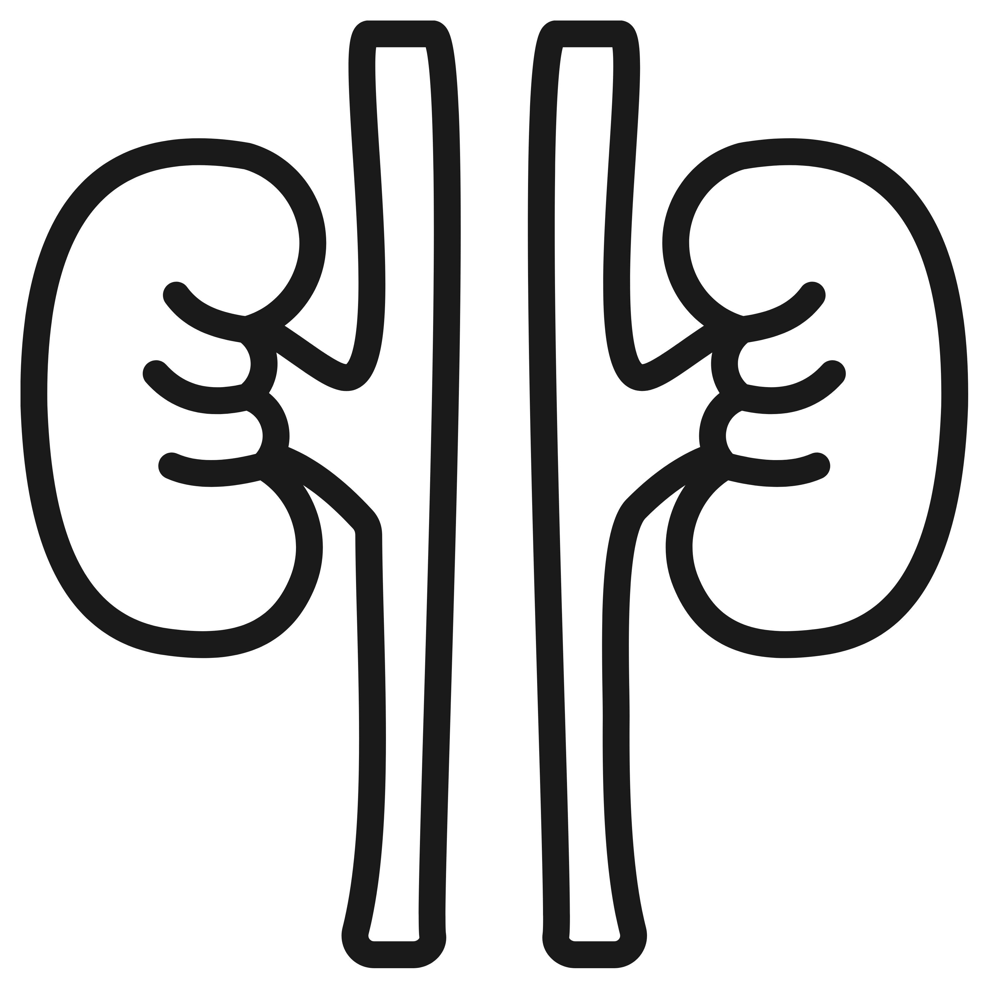Retroperitoneal Fibrosis