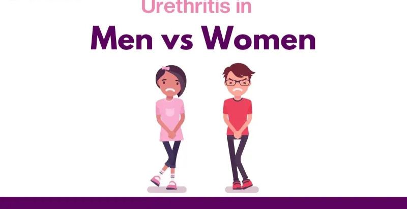 Urethritis in Men vs Women
