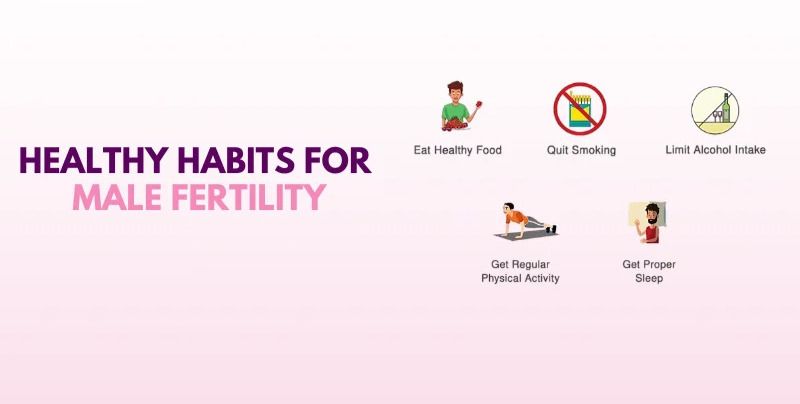 Men's Reproductive Health