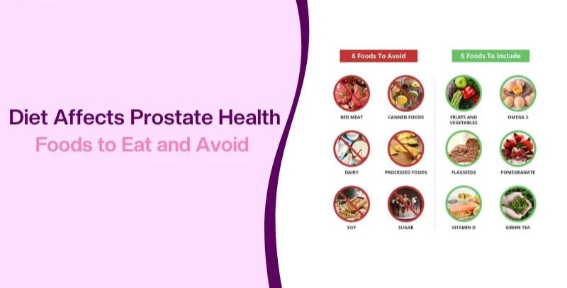 Prostate Health Diet