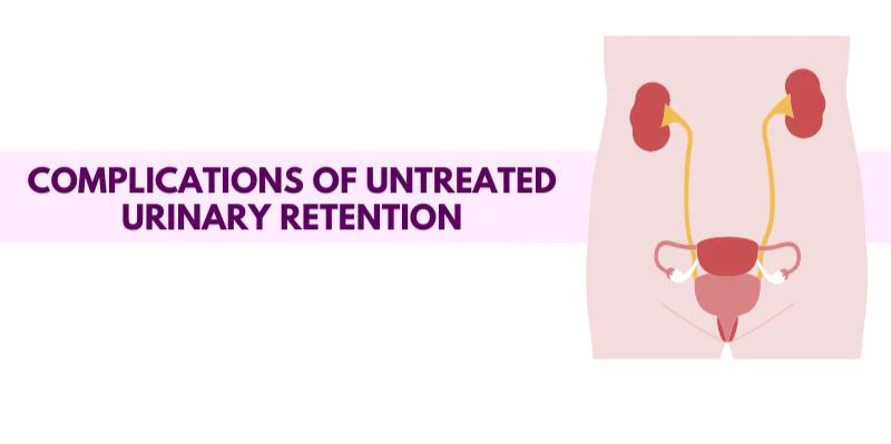 Untreated Urinary Retention