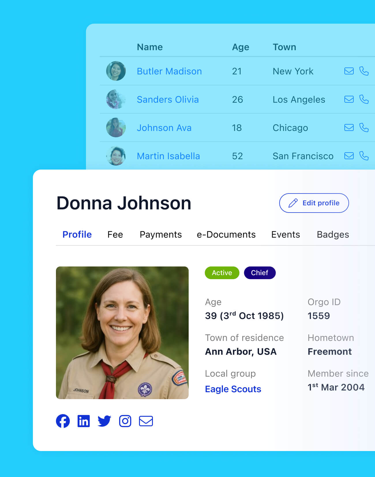 Member Profiles & Structure Management