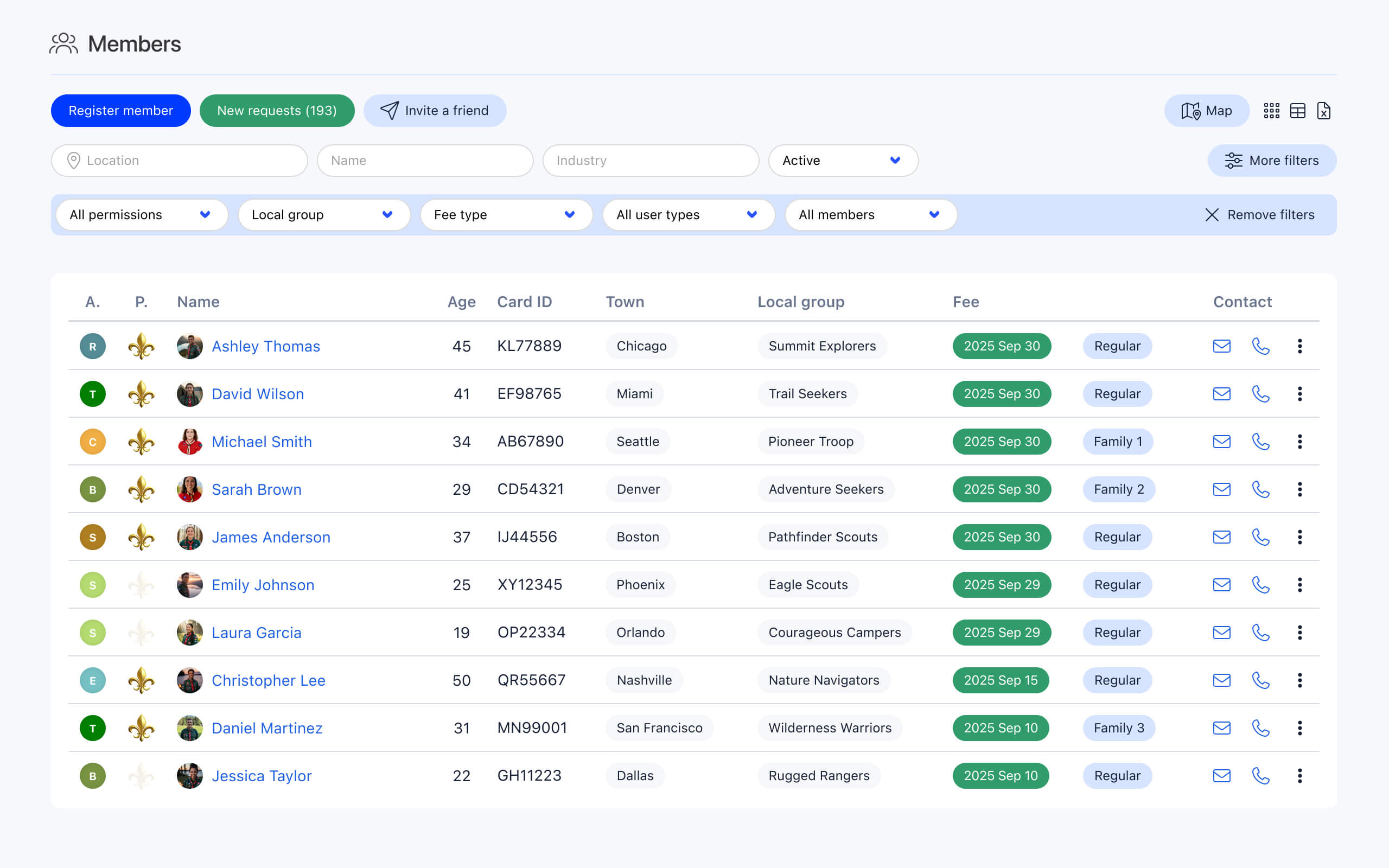 Manage Your Scouts