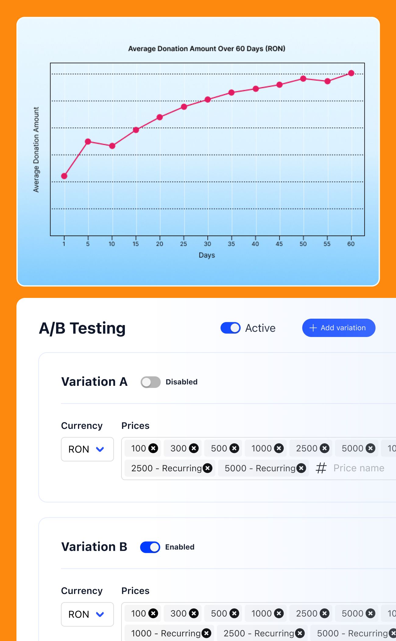 Text and Image Example