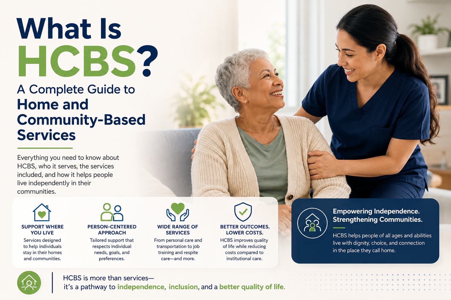 What Is HCBS? A Complete Guide to Home and Community-Based Services