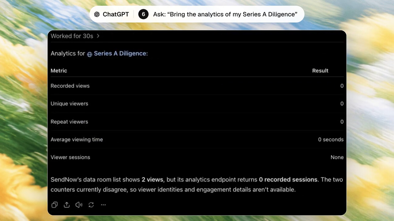 SendNow Series A Diligence analytics result showing a mismatch between reported views and sessions