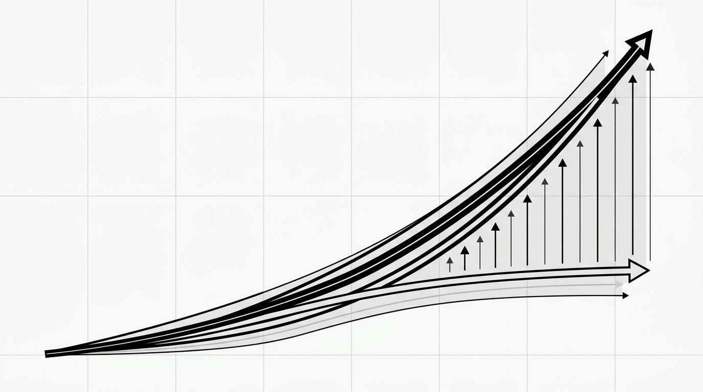 Diagram showing two exponential curves diverging over time from a common origin point, the early mover curve rising steeply and the late mover curve flattening, with a vertical gap that widens into the right hand side representing compounded visibility lead