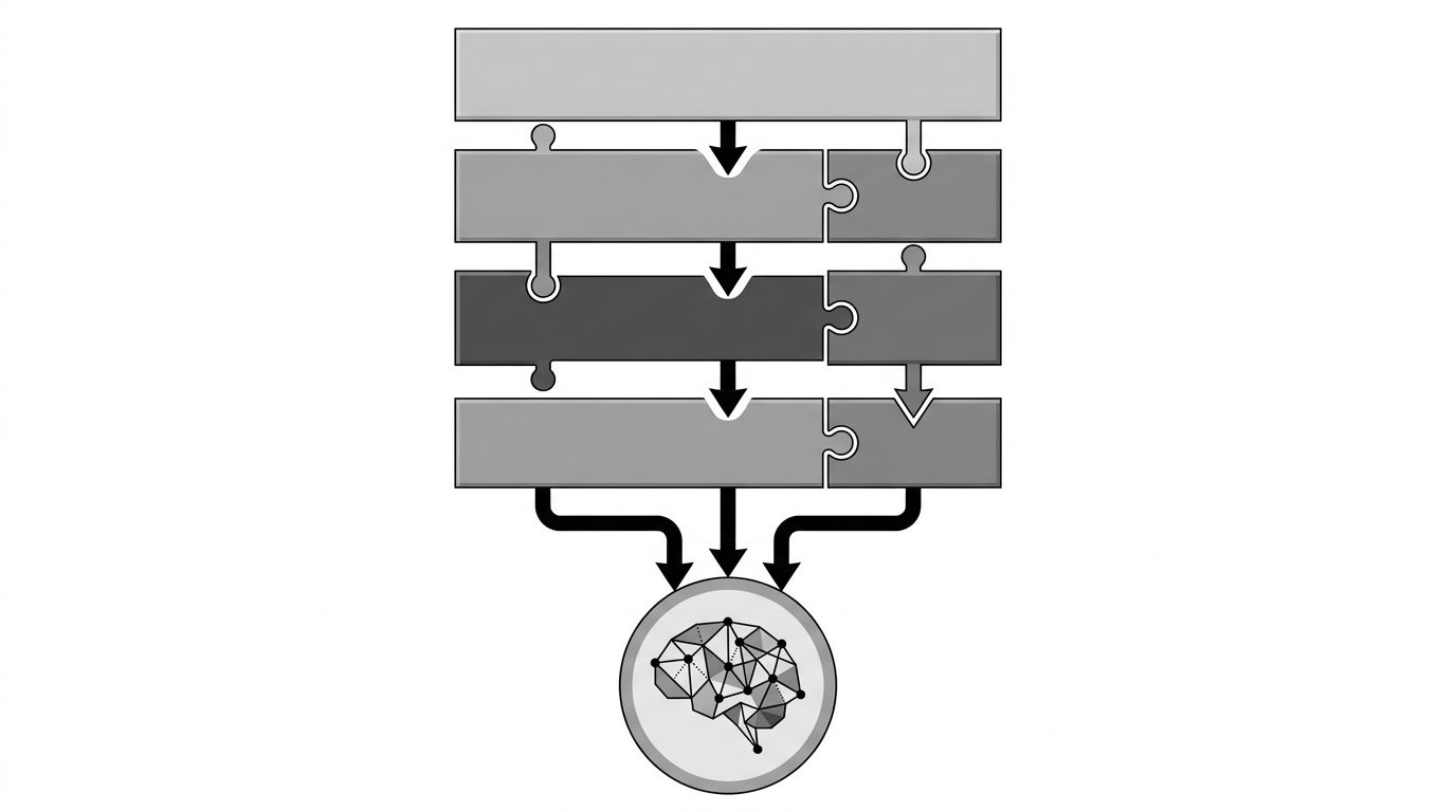 Diagram showing canonical description, approved phrases, disapproved associations, and reference data points feeding into AI's public brand representation