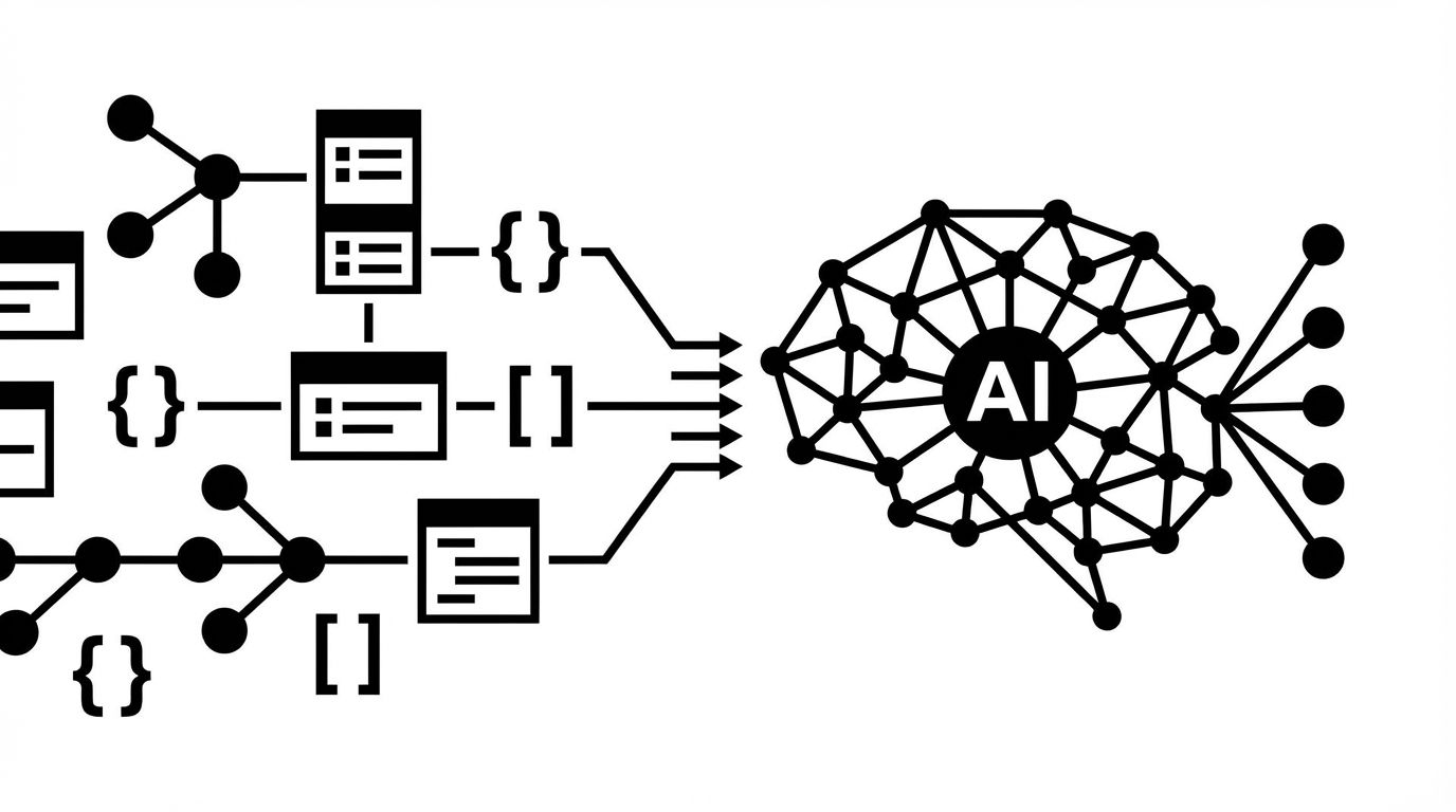Structured Data and Schema Markup for AI Visibility