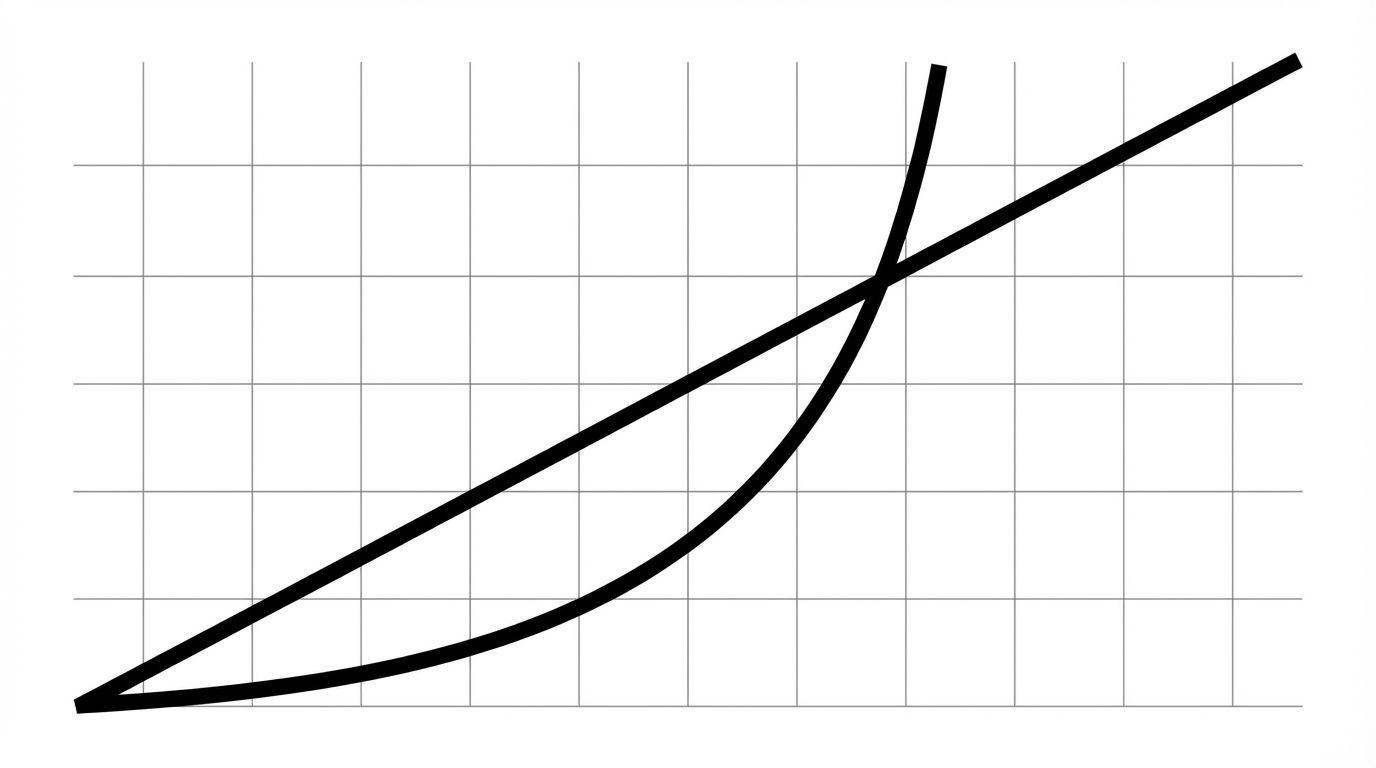 GEO vs Paid Ads, Cost-Effectiveness Comparison
