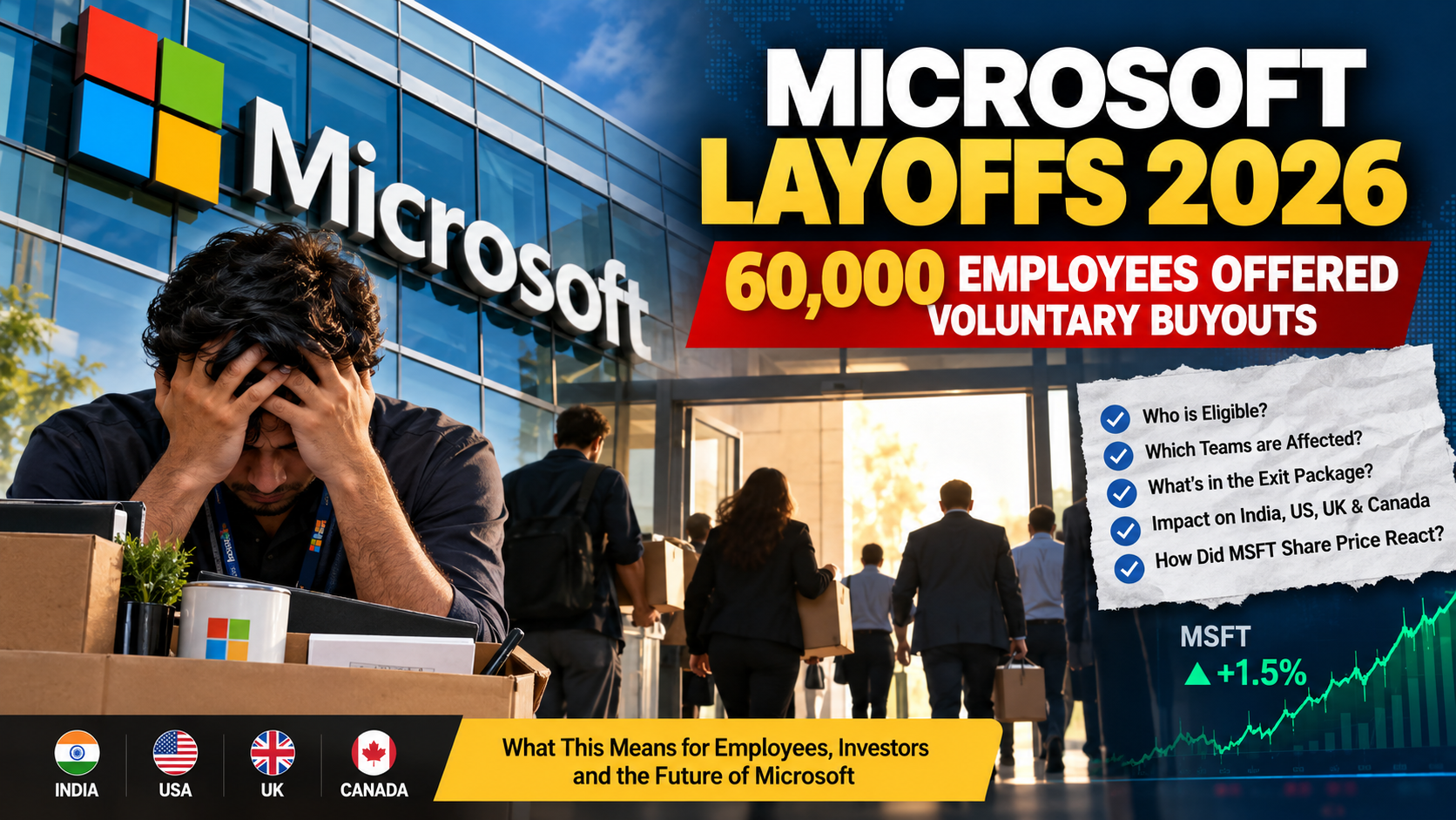 Microsoft Layoffs 2026: 60,000 Employee Buyouts Explained