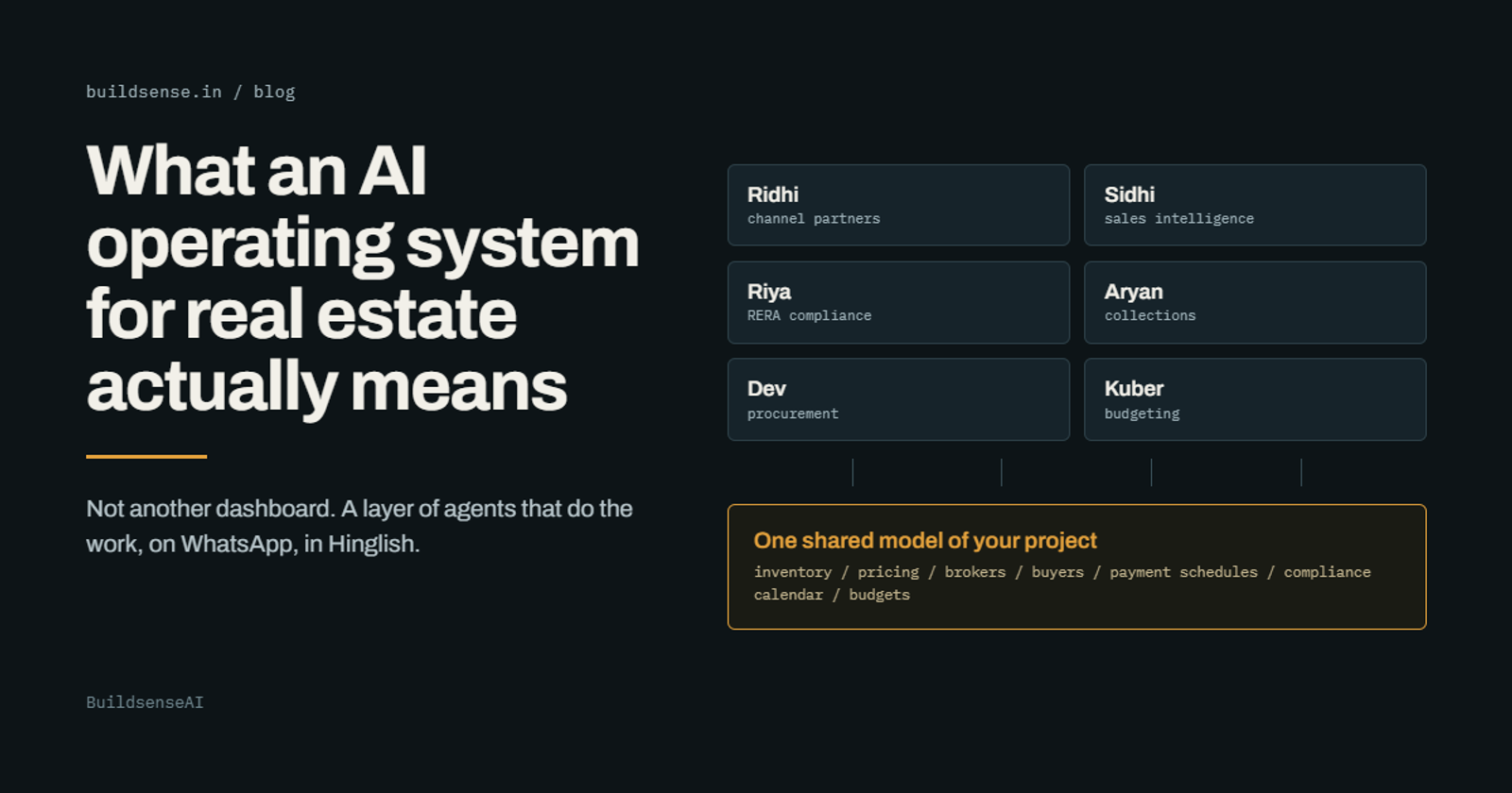 AI operating system for real estate — six agents on one shared project model