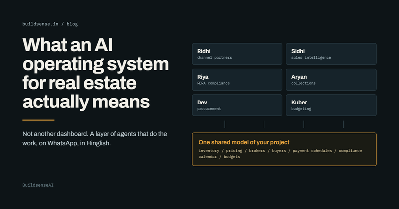 AI operating system for real estate — six agents on one shared project model