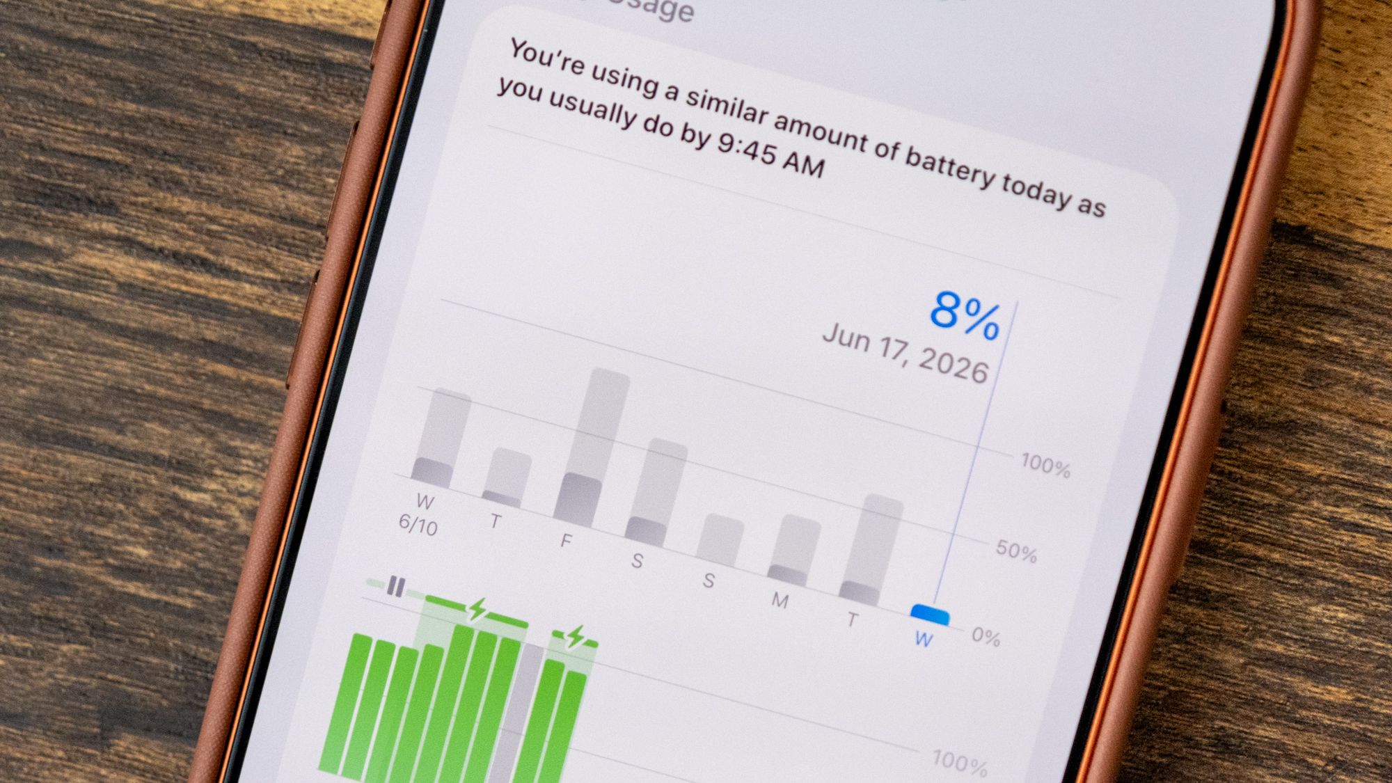 How we test batteries