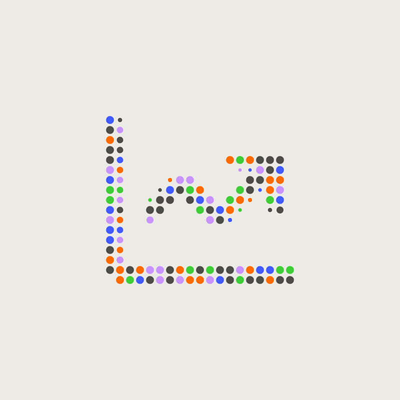 Brand Compass - Chart Line Up