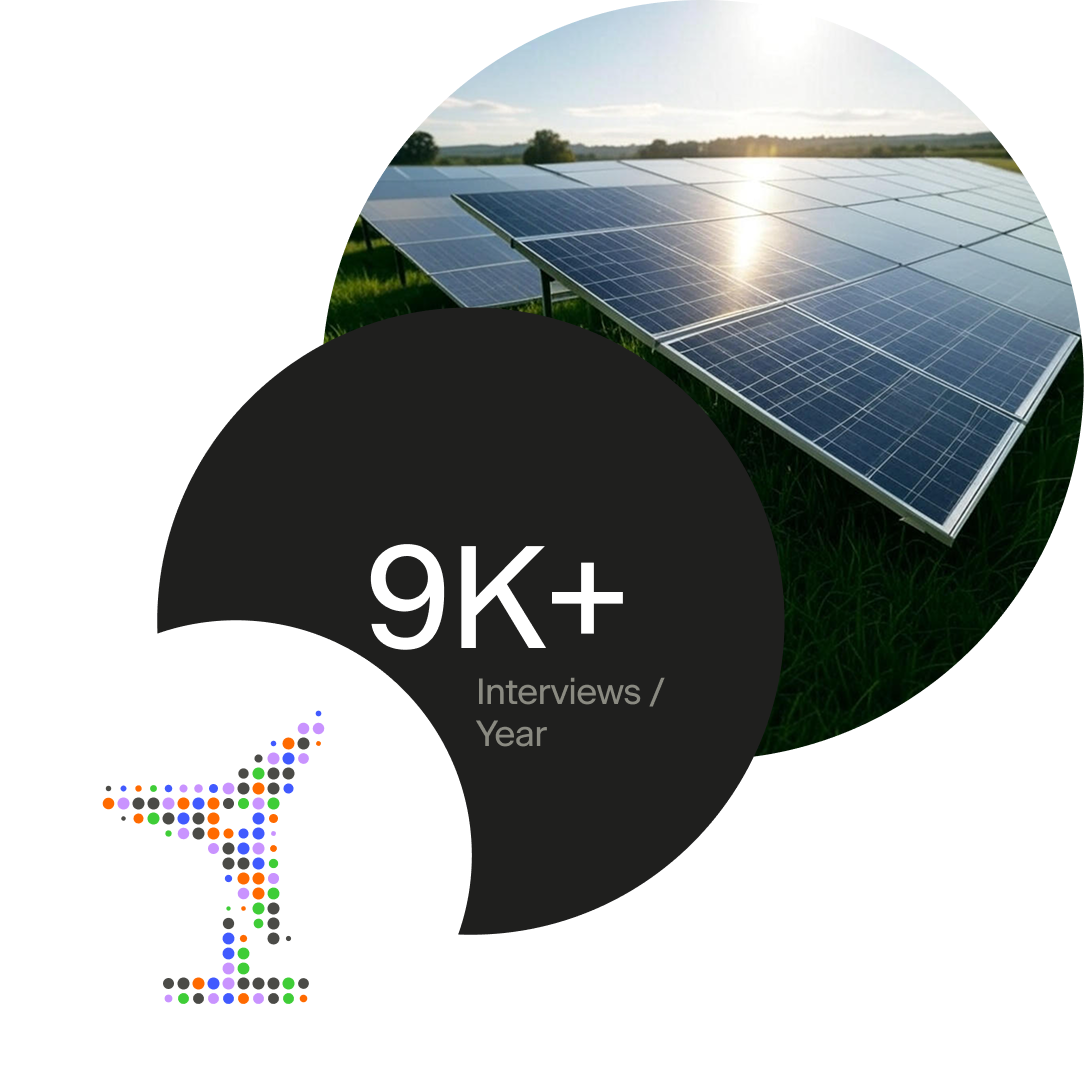 Energy Signal - Brand Tracking