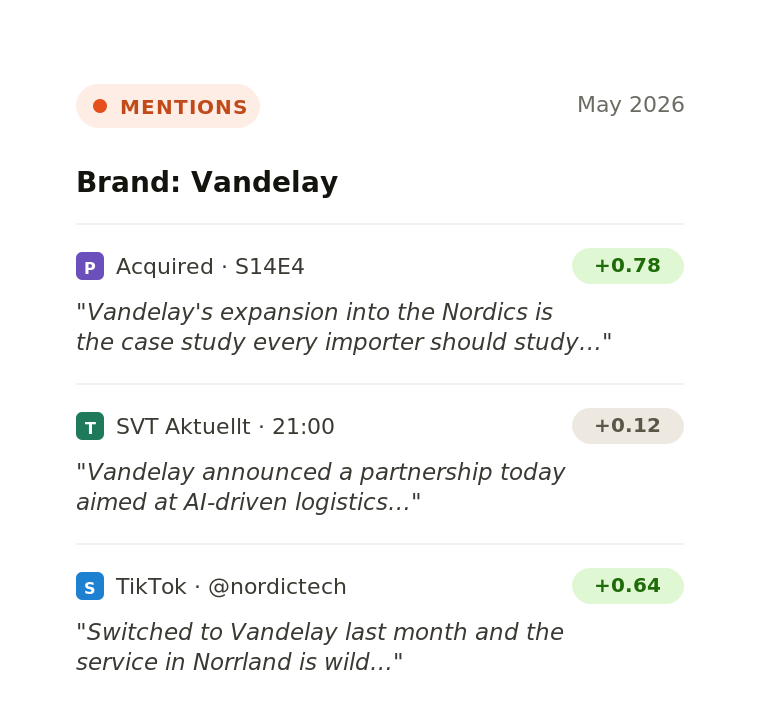 Brand Signal - Conversations