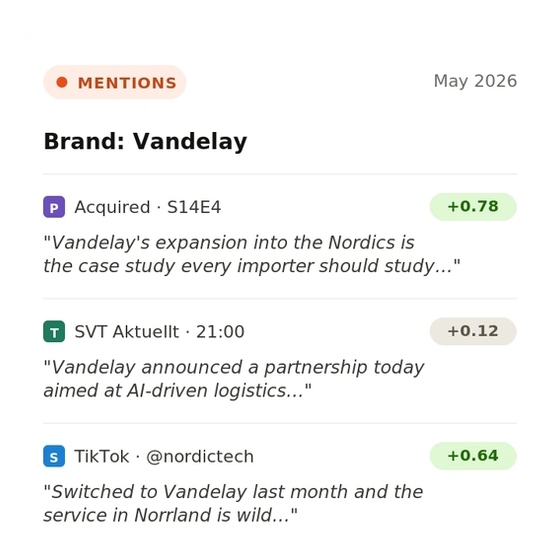 Brand Signal - Conversations
