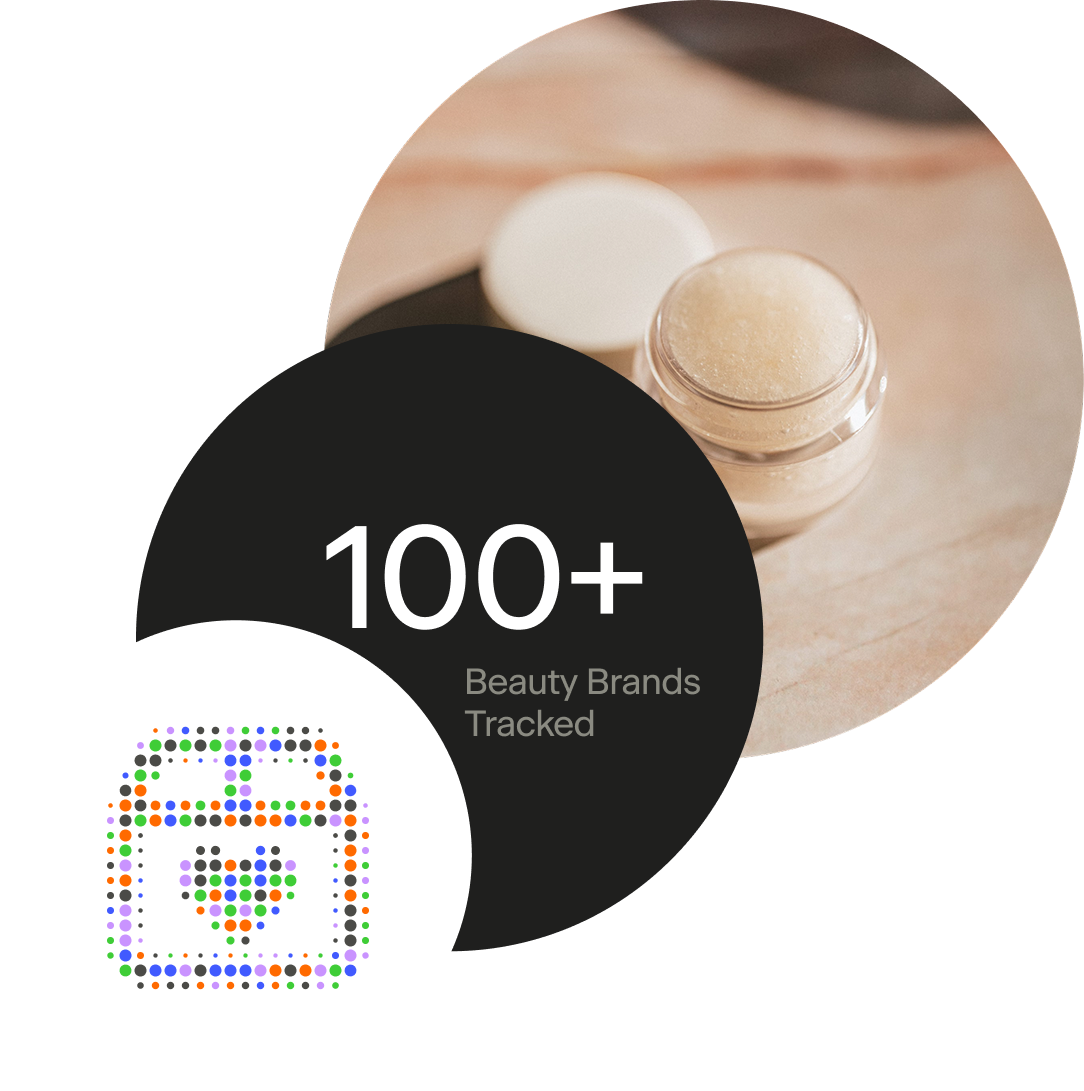 Beauty Compass - Brand Tracking