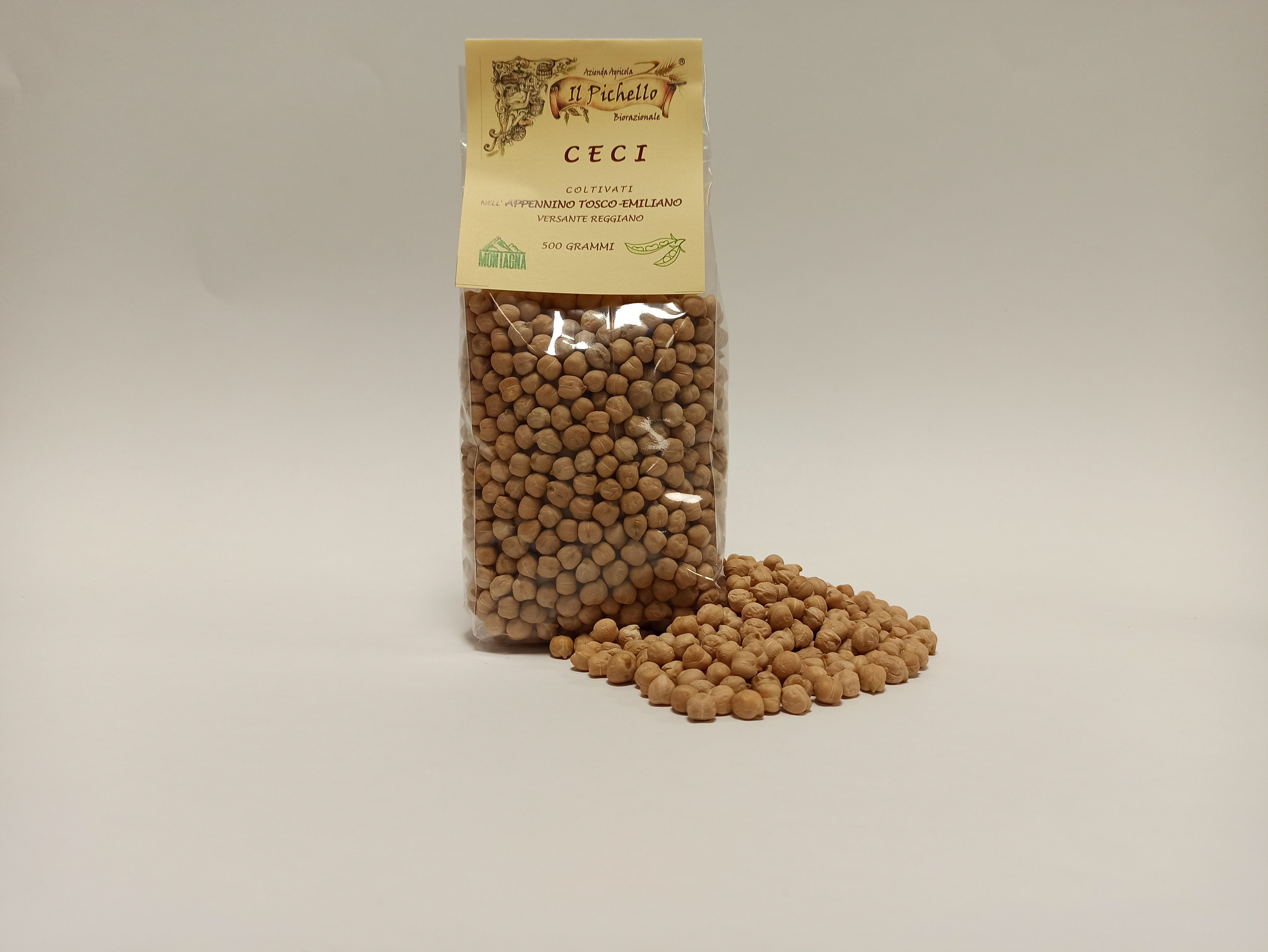 Ceci