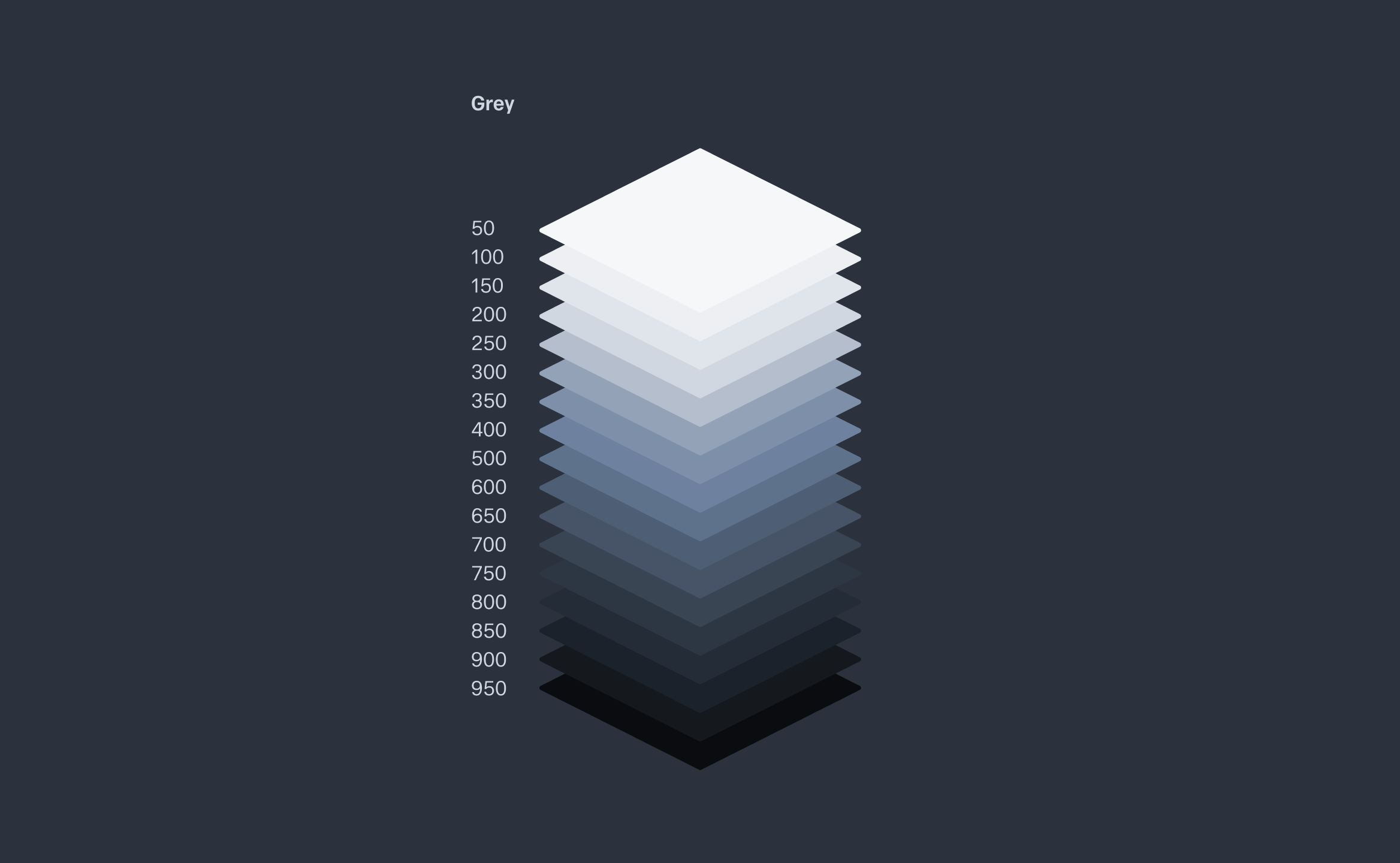 Scania’s digital greyscale detail view.