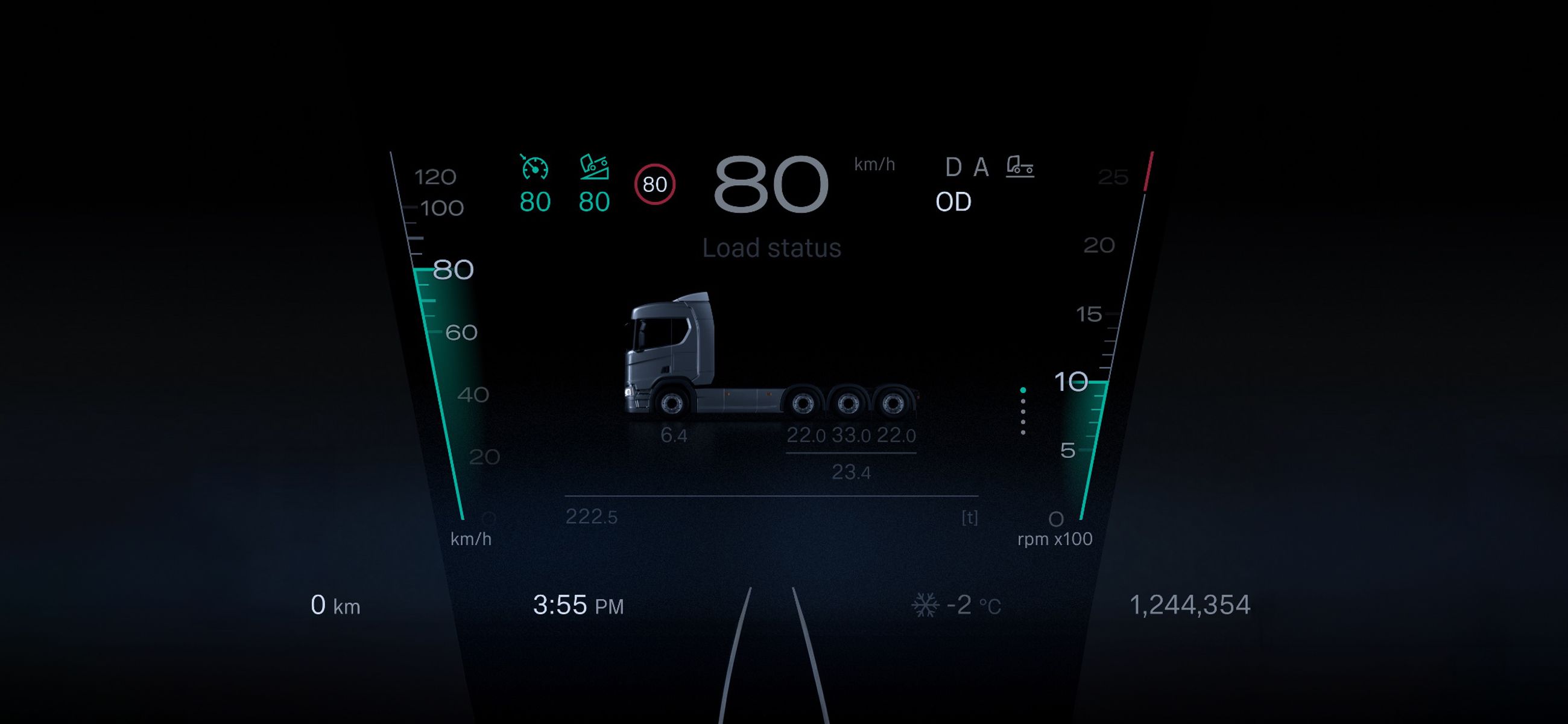 Detail view of the Smart Dash.