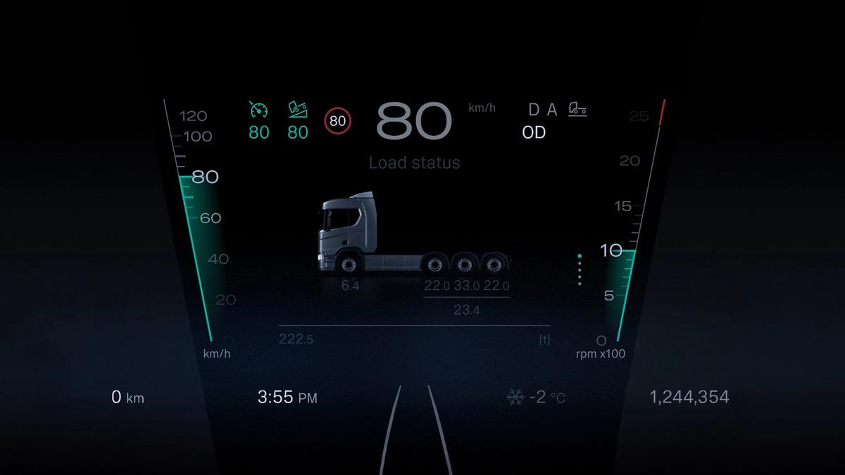 Detail view of the Smart Dash.