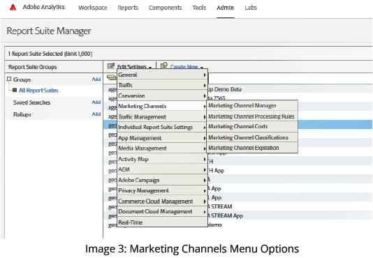Marketing Channels Menu Options
