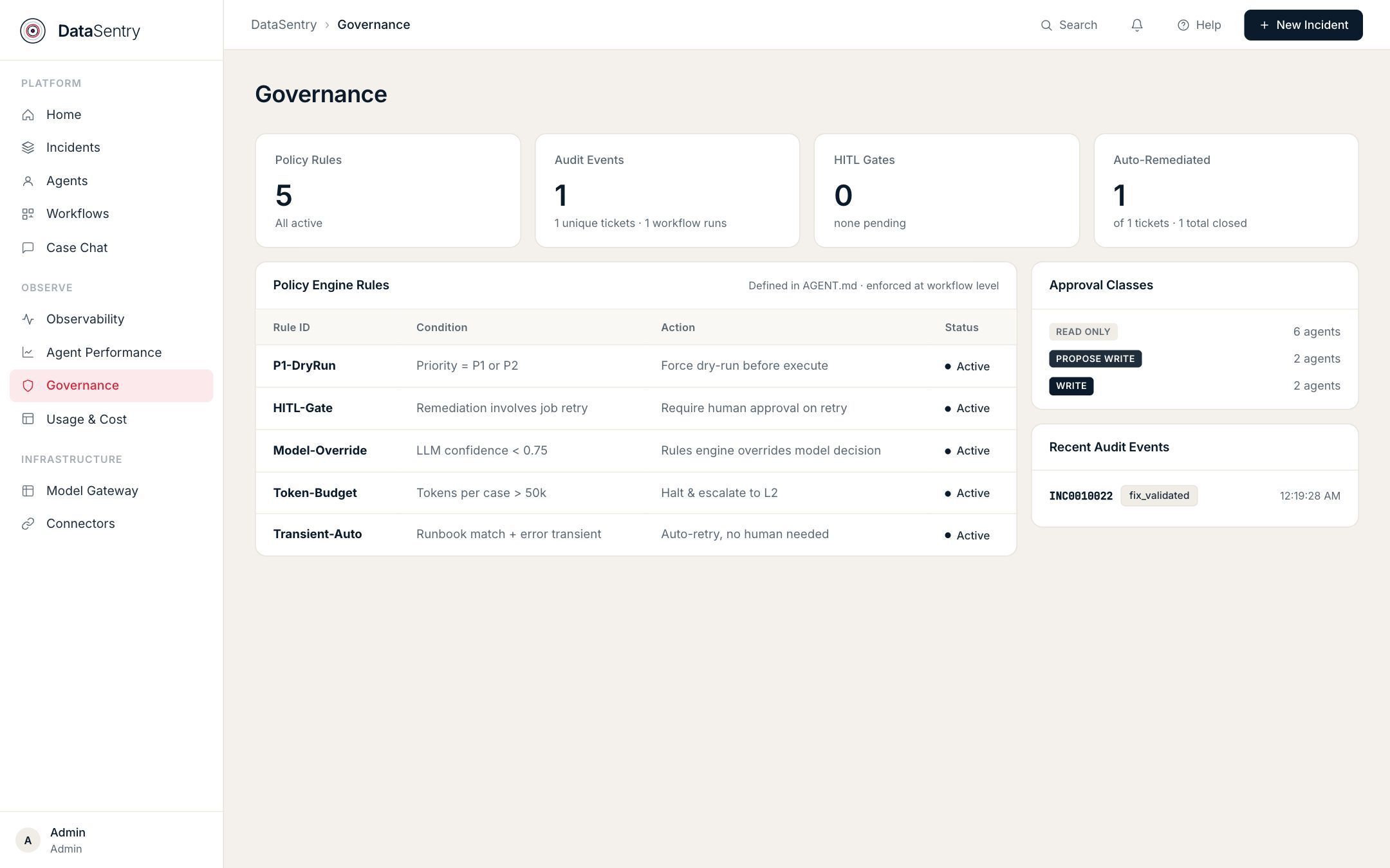 DataSentry Governance screen with the policy engine rules and recent audit events