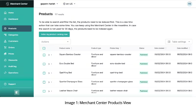 Merchant Center Products View