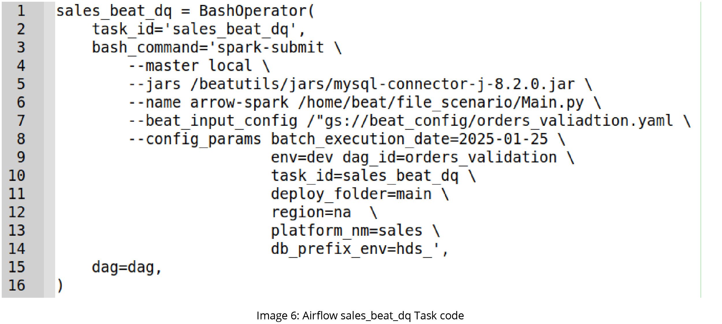 GSPANN content image