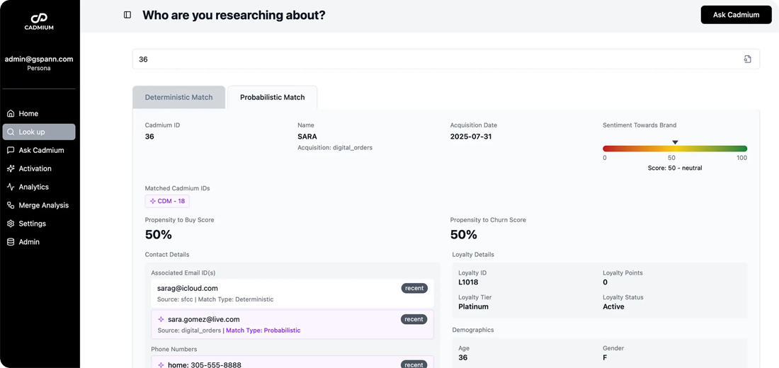 Customer Intelligence Dashboard