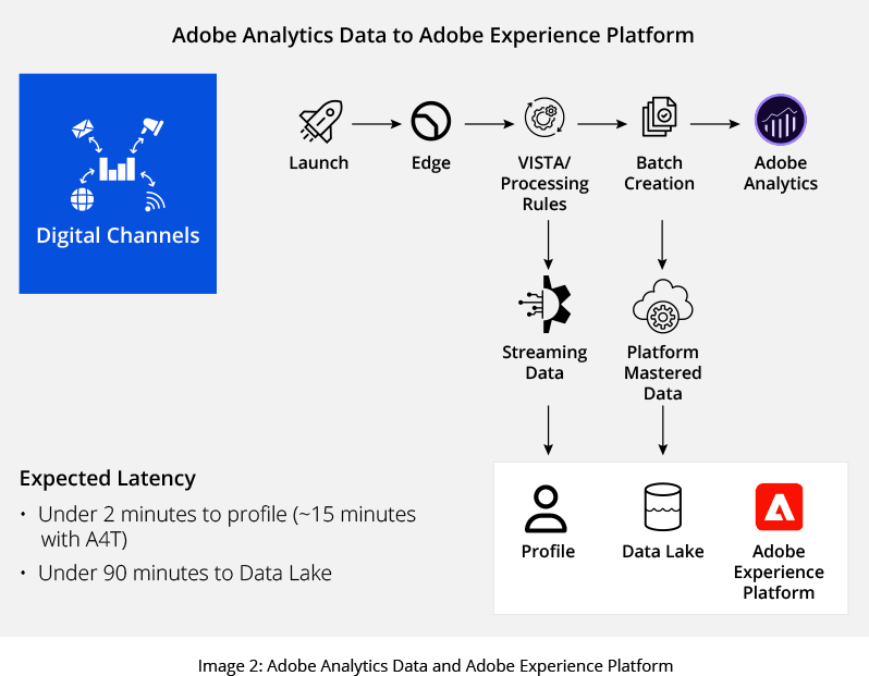 GSPANN content image