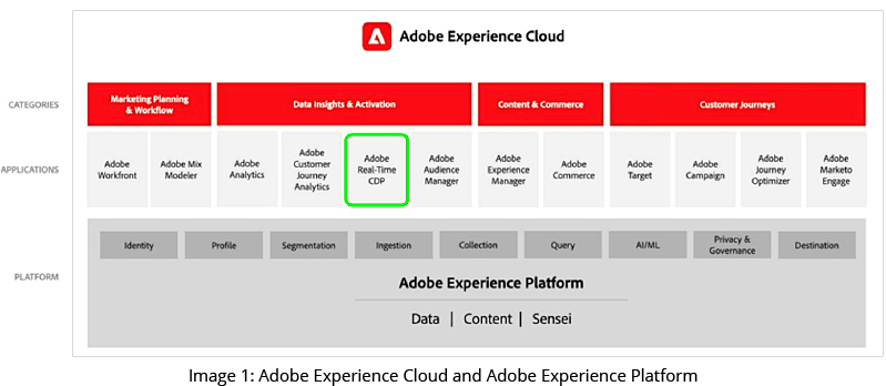 GSPANN content image