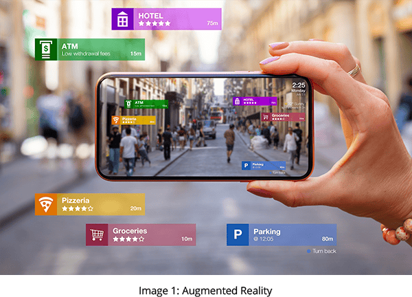 Augmented in Reality