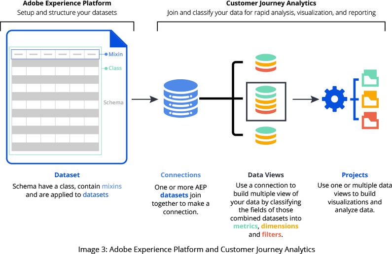 GSPANN content image