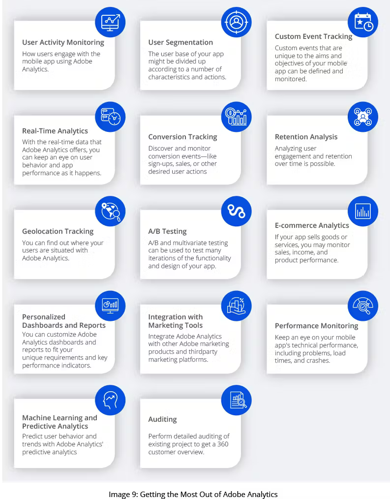 Getting the most out of adobe analytics