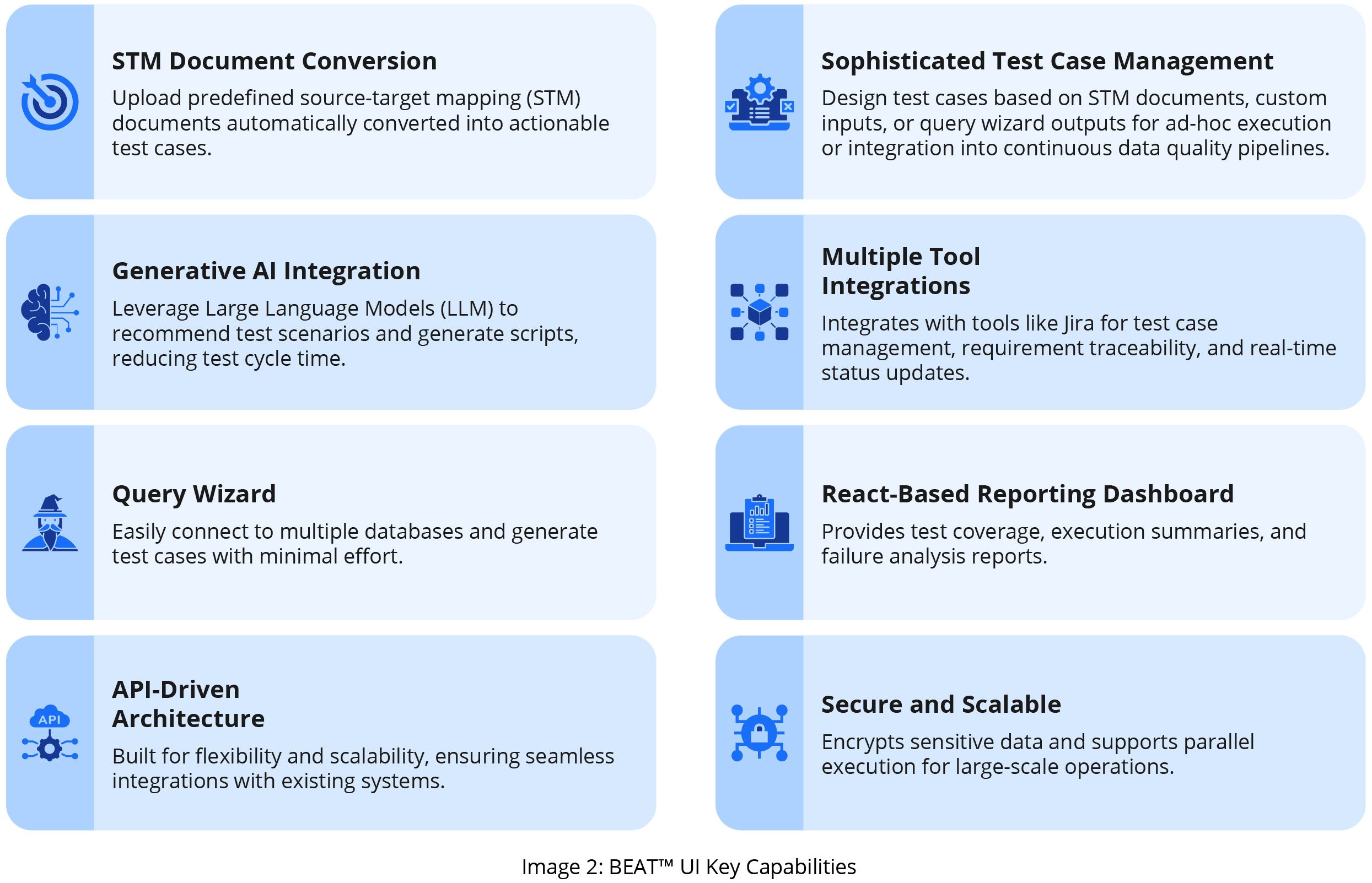 GSPANN content image