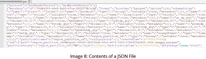 Contents of a JSON File