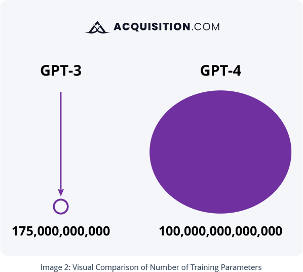 GSPANN content image