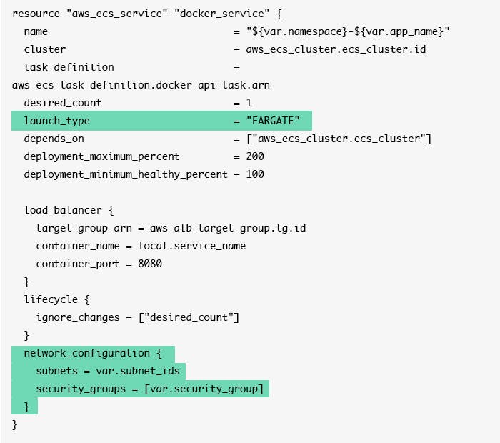 GSPANN content image