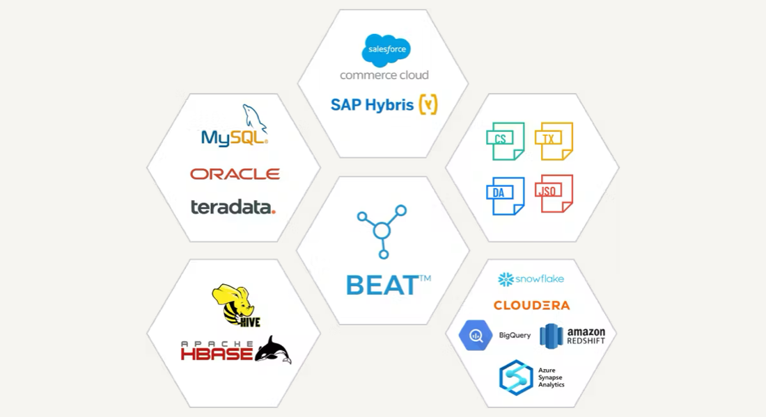 Comprehensive Test Coverage