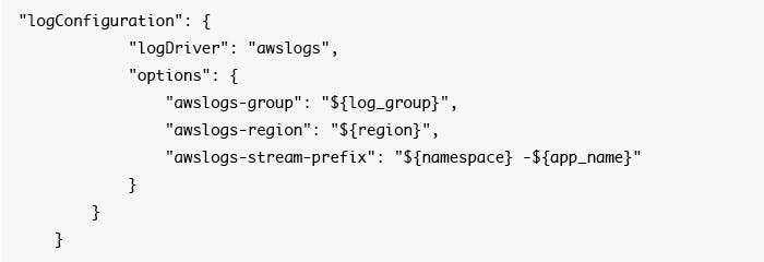 GSPANN content image