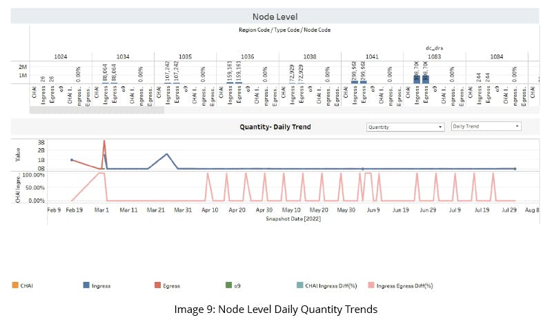 GSPANN content image