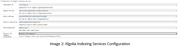 GSPANN content image