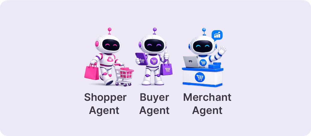 What-is-Salesforce-Agentforce-Commerce?