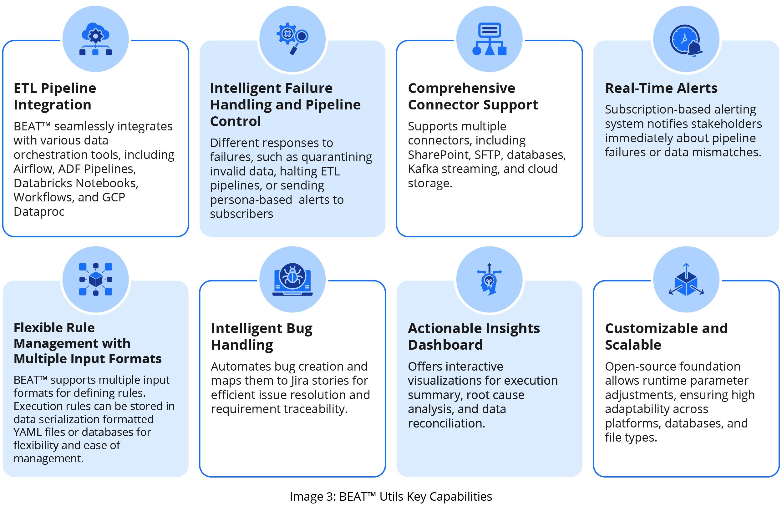 GSPANN content image