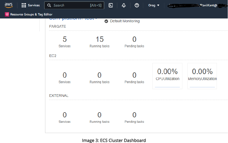 GSPANN content image