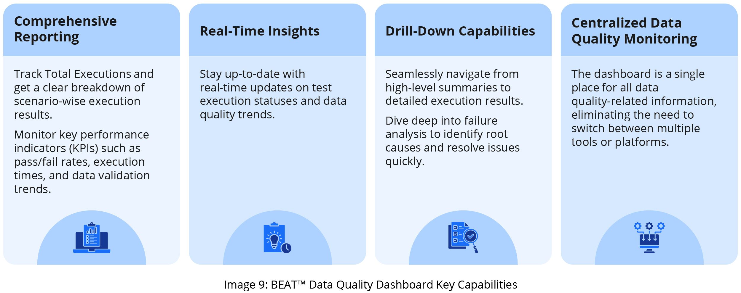 GSPANN content image