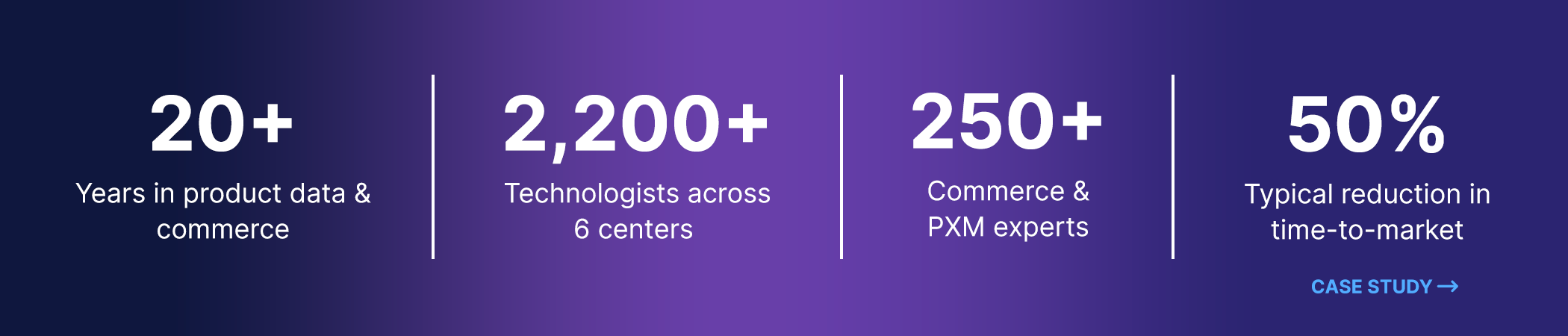 GSPANN content image